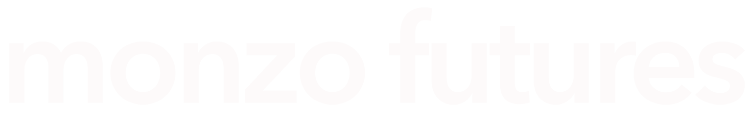 Monzo Futures logo